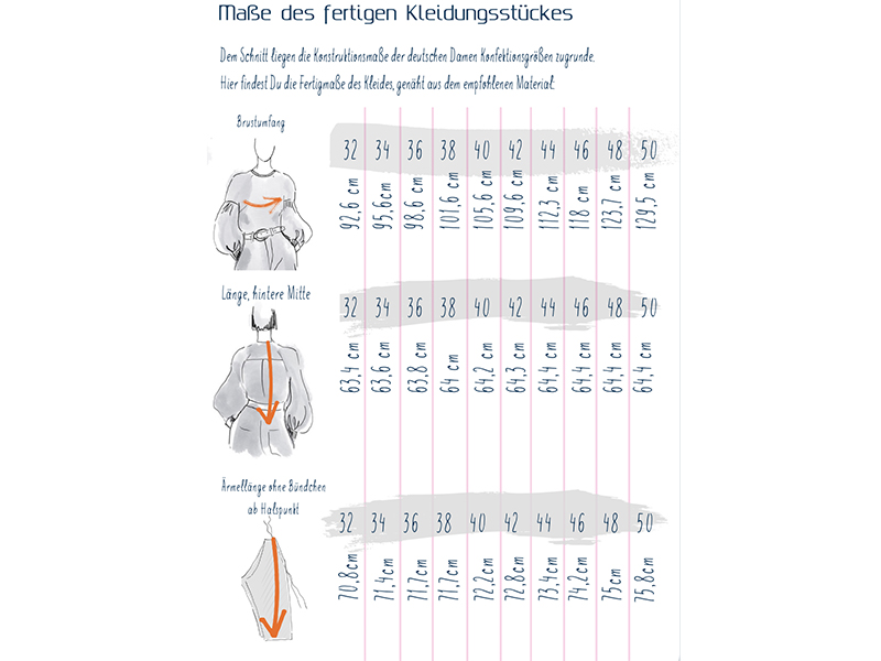 Schnittmuster Portrayle, Bluse von Frau Marzi – Bild 2